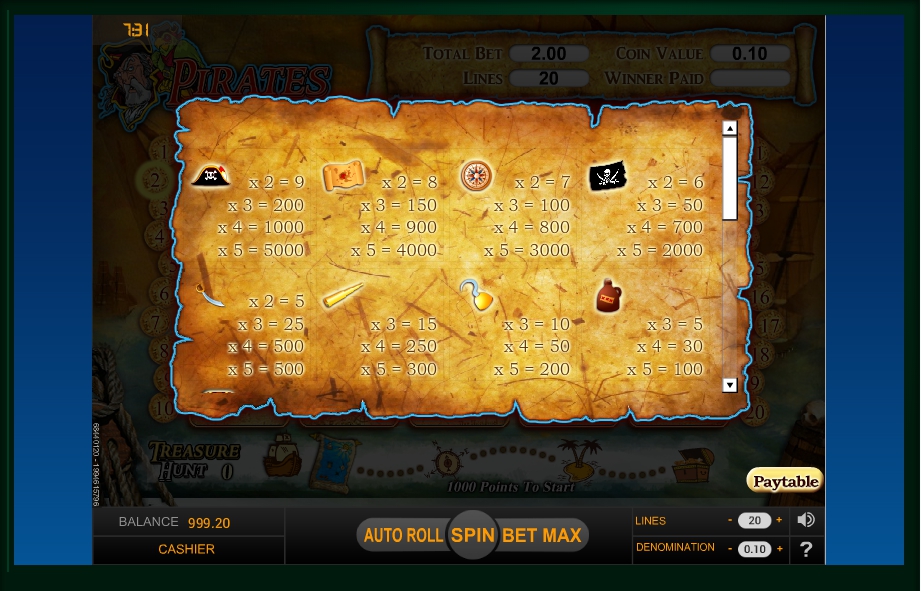 pirates treasure hunt slot machine detail image 2