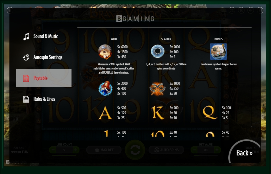 brave viking slot machine detail image 1