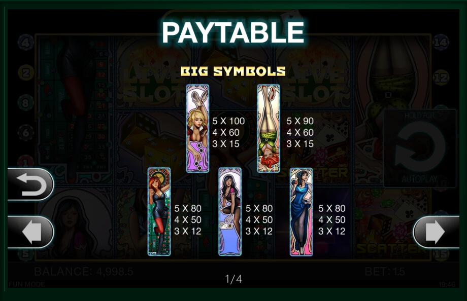 live slot slot machine detail image 3