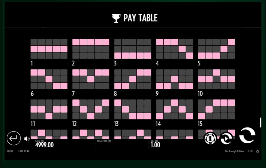 not enough kittens slot machine detail image 10