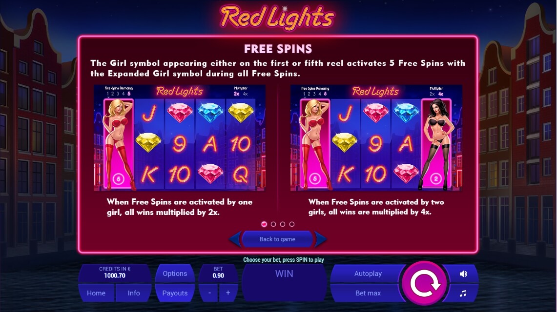 red lights slot machine detail image 3