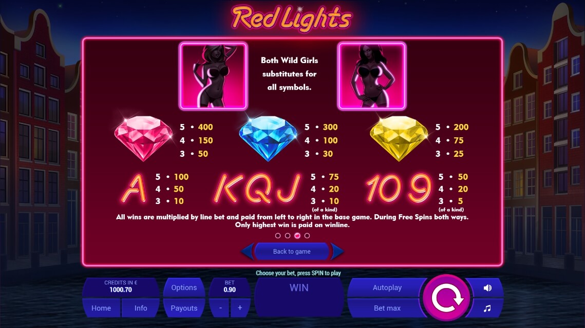 red lights slot machine detail image 1