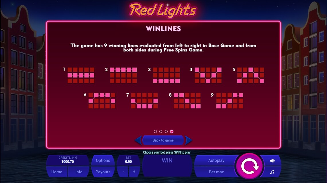 red lights slot machine detail image 0