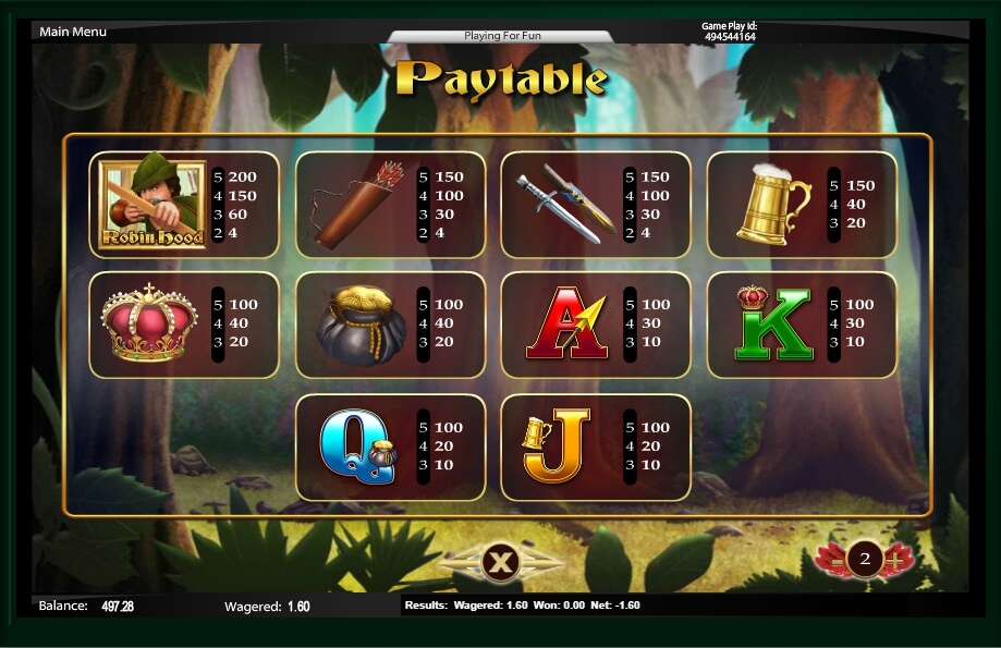 robin hood slot machine detail image 4