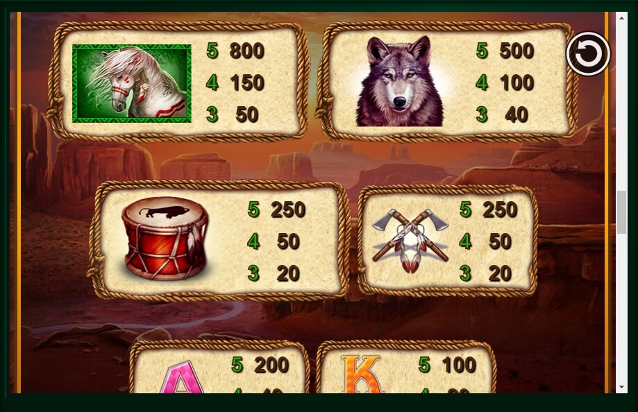 wild catcher slot machine detail image 4