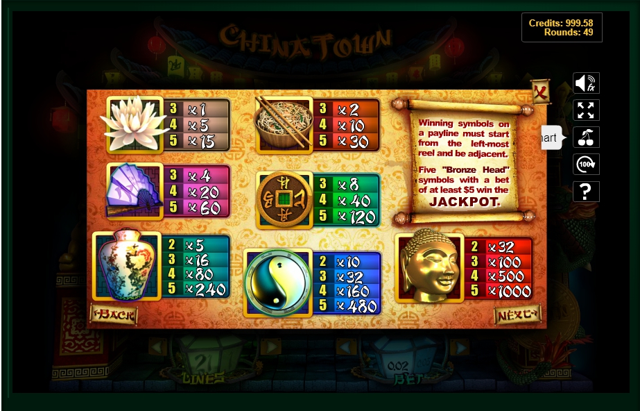 chinatown slot machine detail image 3