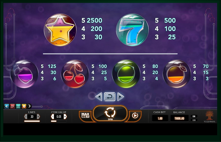 pyrons slot machine detail image 2